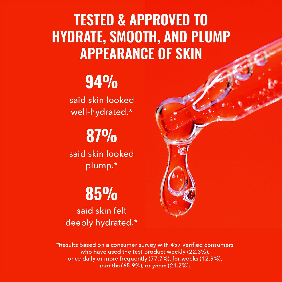 Hyaluronic Acid Serum