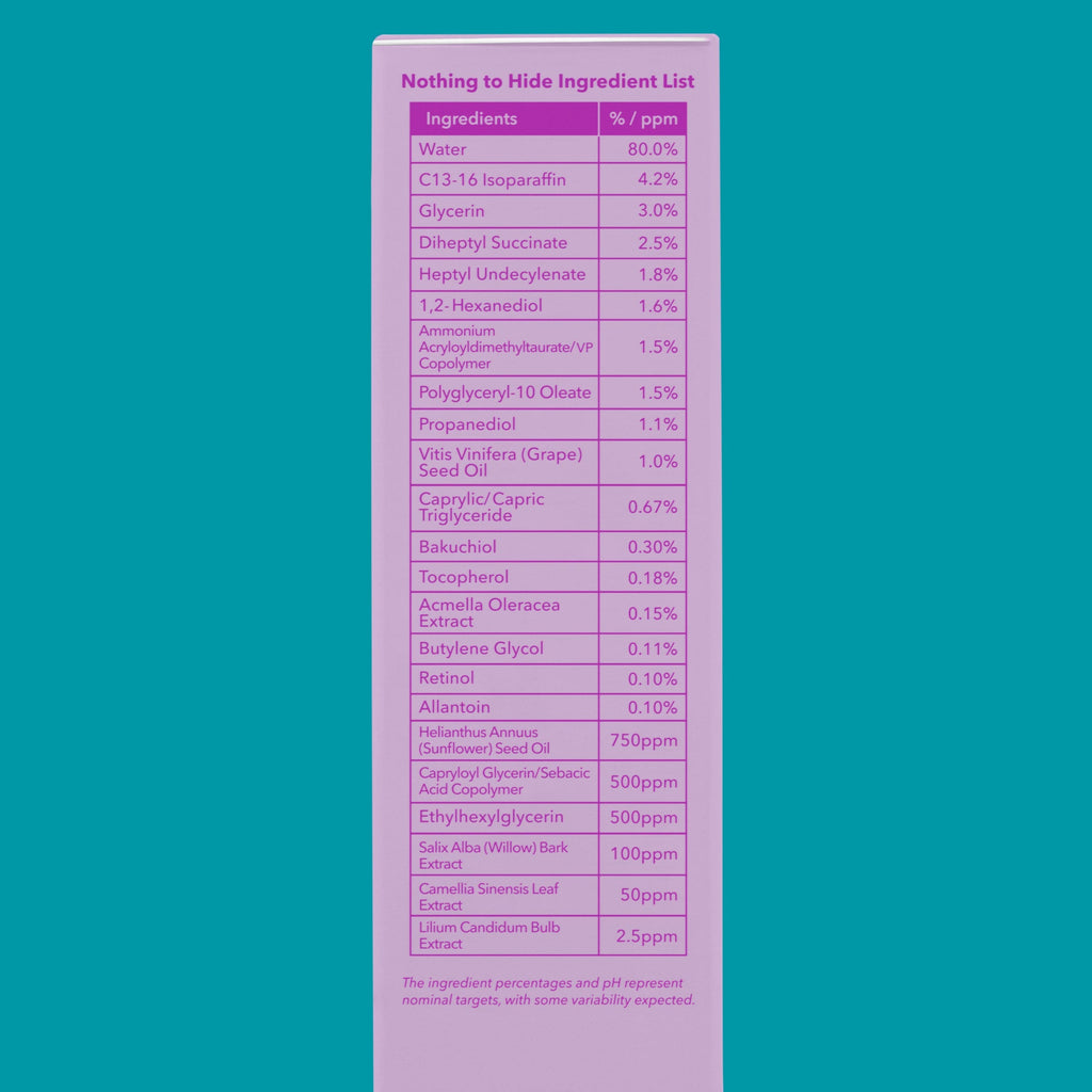 Gentle Retinol Cream